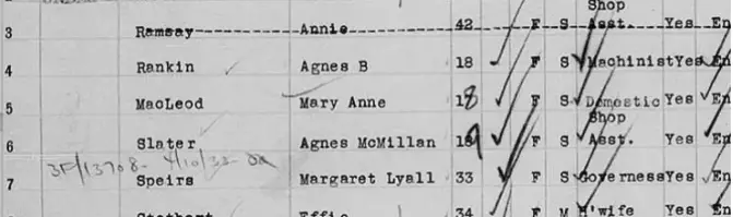 Mary Anne Macleod immigration