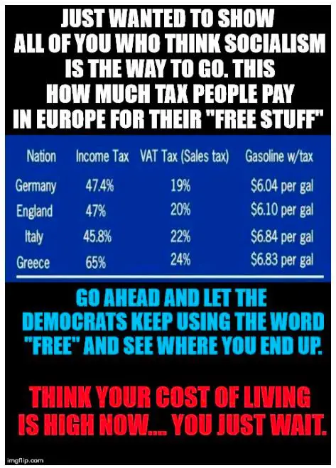 how-much-tax-europe-pays-for-free-stuff