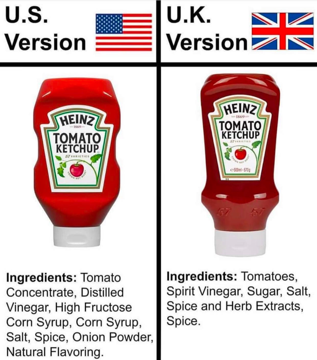 Heinz Ketchup Nutrition Label