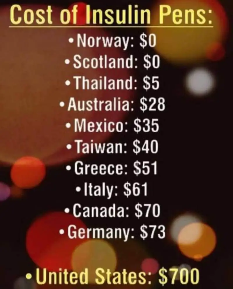 Insulin Cost Comparison Chart