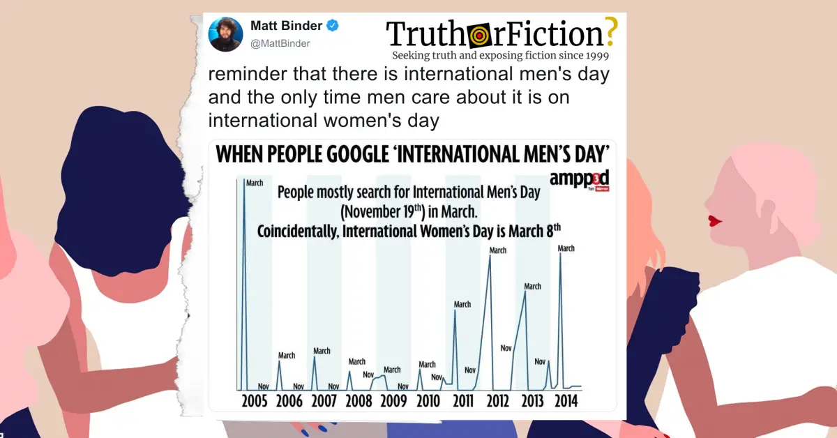 View International Men&#039;s Day 2020 Theme Background