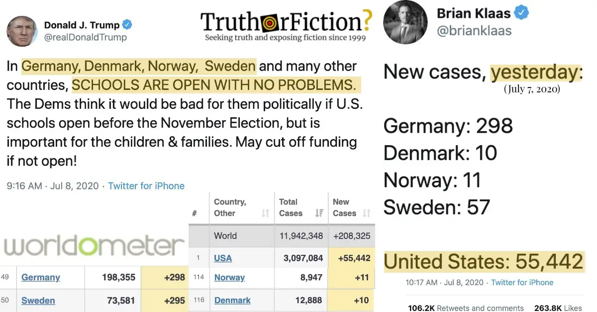 ‘New Cases, Yesterday: Germany: 298, Denmark: 10, Norway: 11, Sweden: 57 — United States: 55,442’