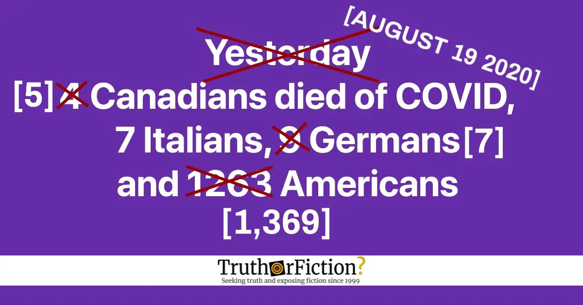 ‘Yesterday, 4 Canadians Died of COVID, 7 Italians, 9 Germans, and 1,263 Americans’