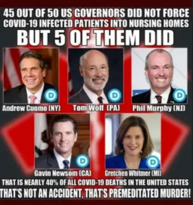 "45 out of 50 U.S. governors did not force COVID-19 infected patients into nursing homes. BUT 5 OF THEM DID. That is nearly 40% of all COVID-19 deaths in the United States. THAT'S NOT AN ACCIDENT, THAT'S PREMEDITATED MURDER!"