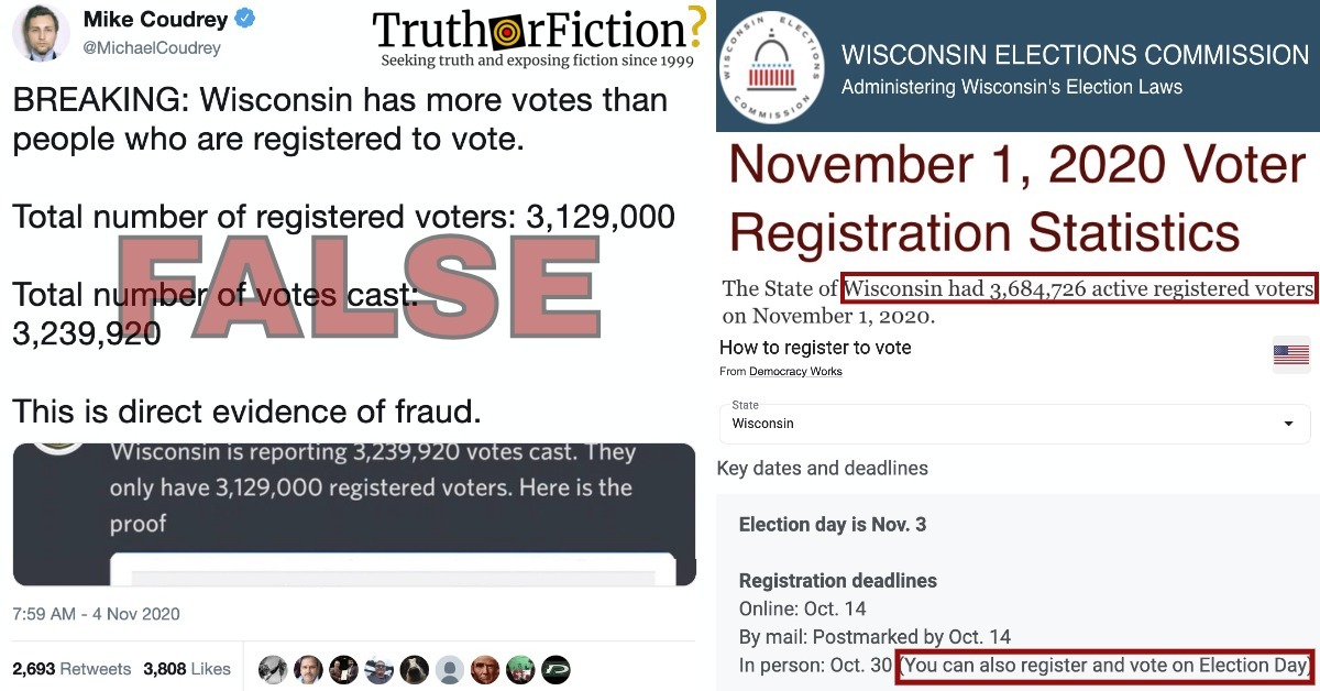 Wisconsin Does Not Have More Votes Than Registered Voters