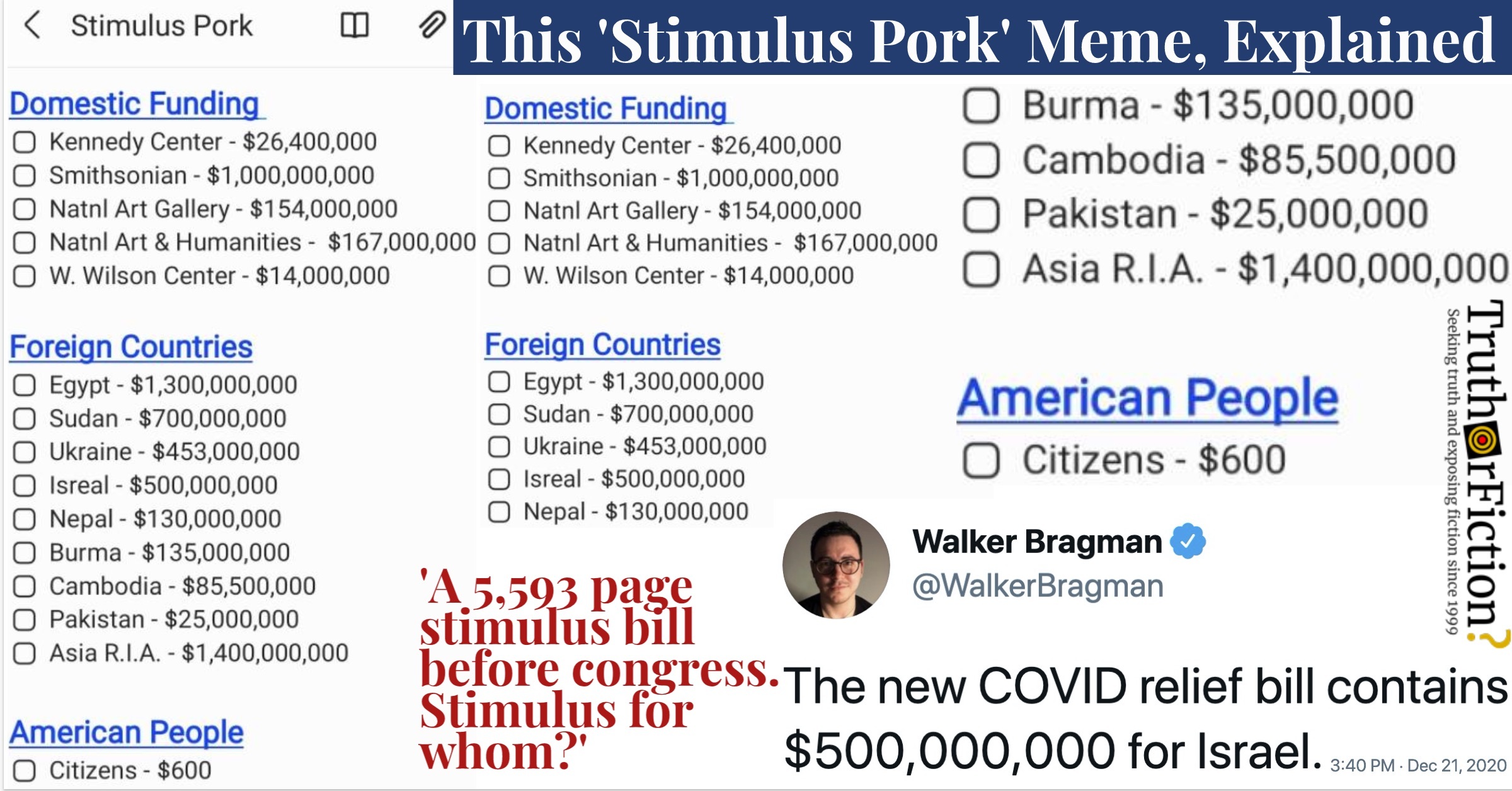 ‘Stimulus Pork’