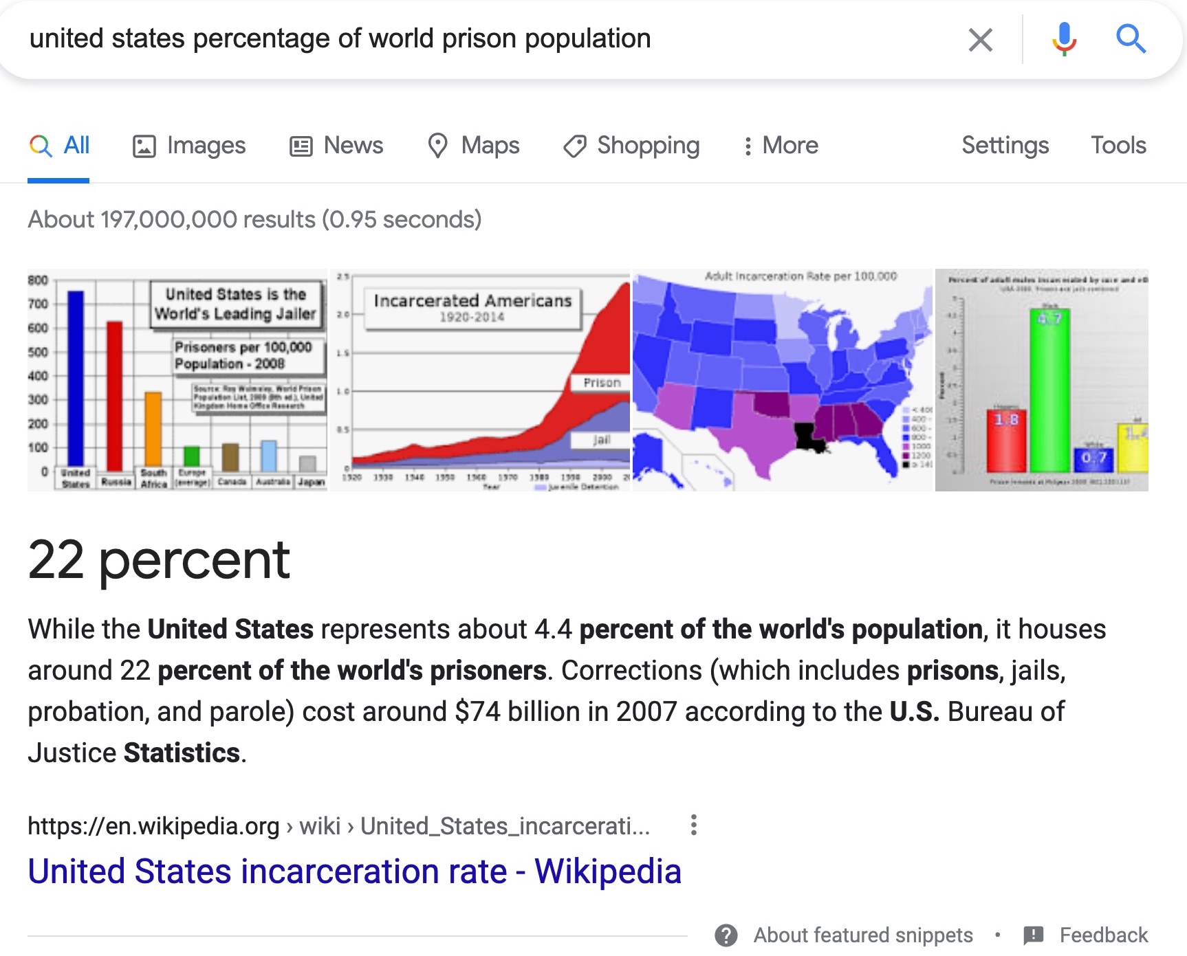 united states percentage of prison population 2021