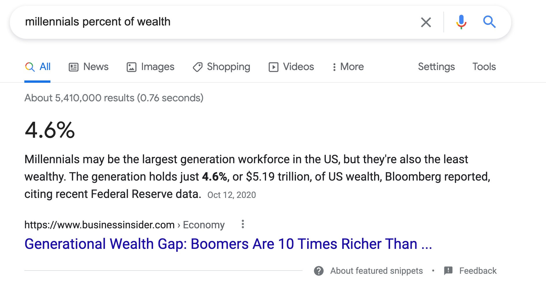 millennials_percent_of_wealth_-_Google_Search