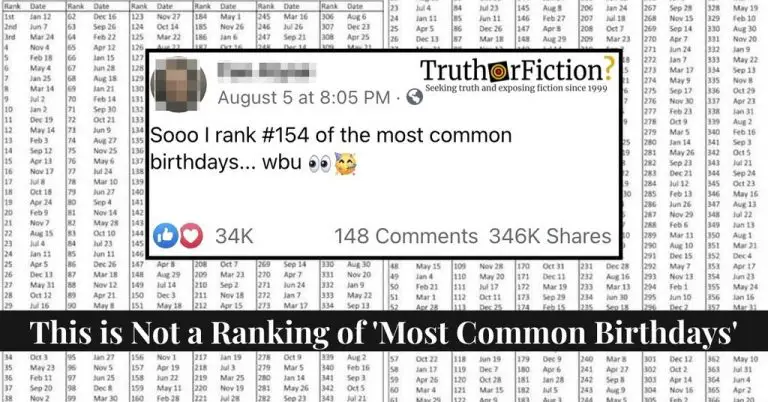 Ranking of the Most Common Birthdays – Truth or Fiction?