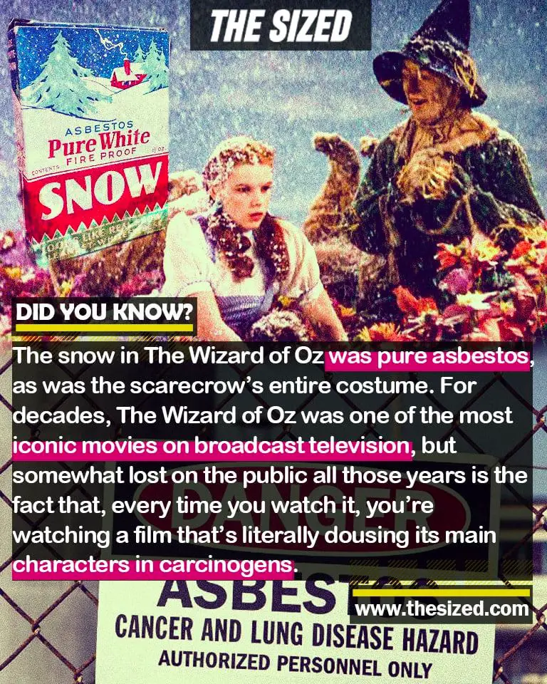 ‘The Snow in Wizard of Oz Was Pure Asbestos’