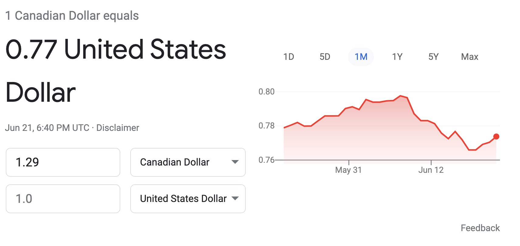 arizona 1.29 canadian to usd