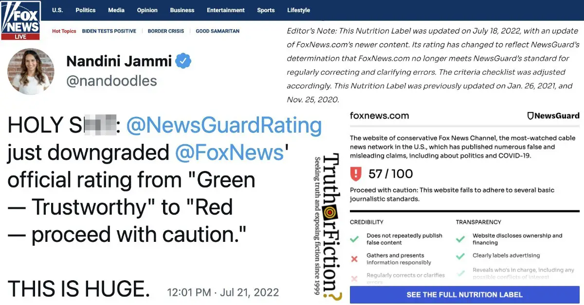 NewsGuard Amends Fox News’ Rating from ‘Green’ to ‘Red’